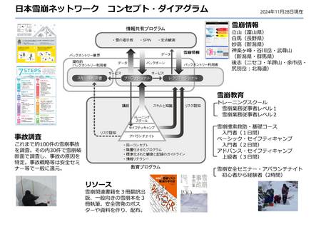 JAN c-diagram_241128.png